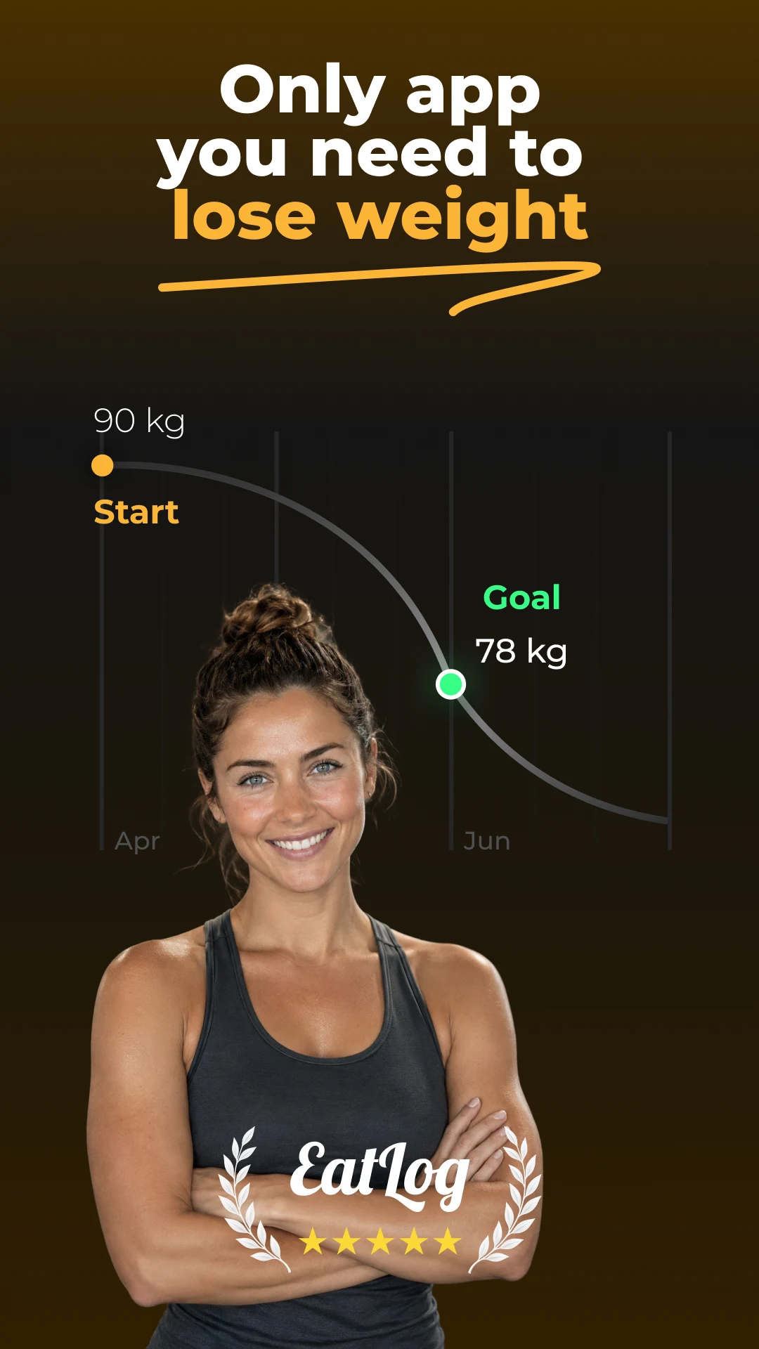 AI Calorie Counter - EatLog screenshot